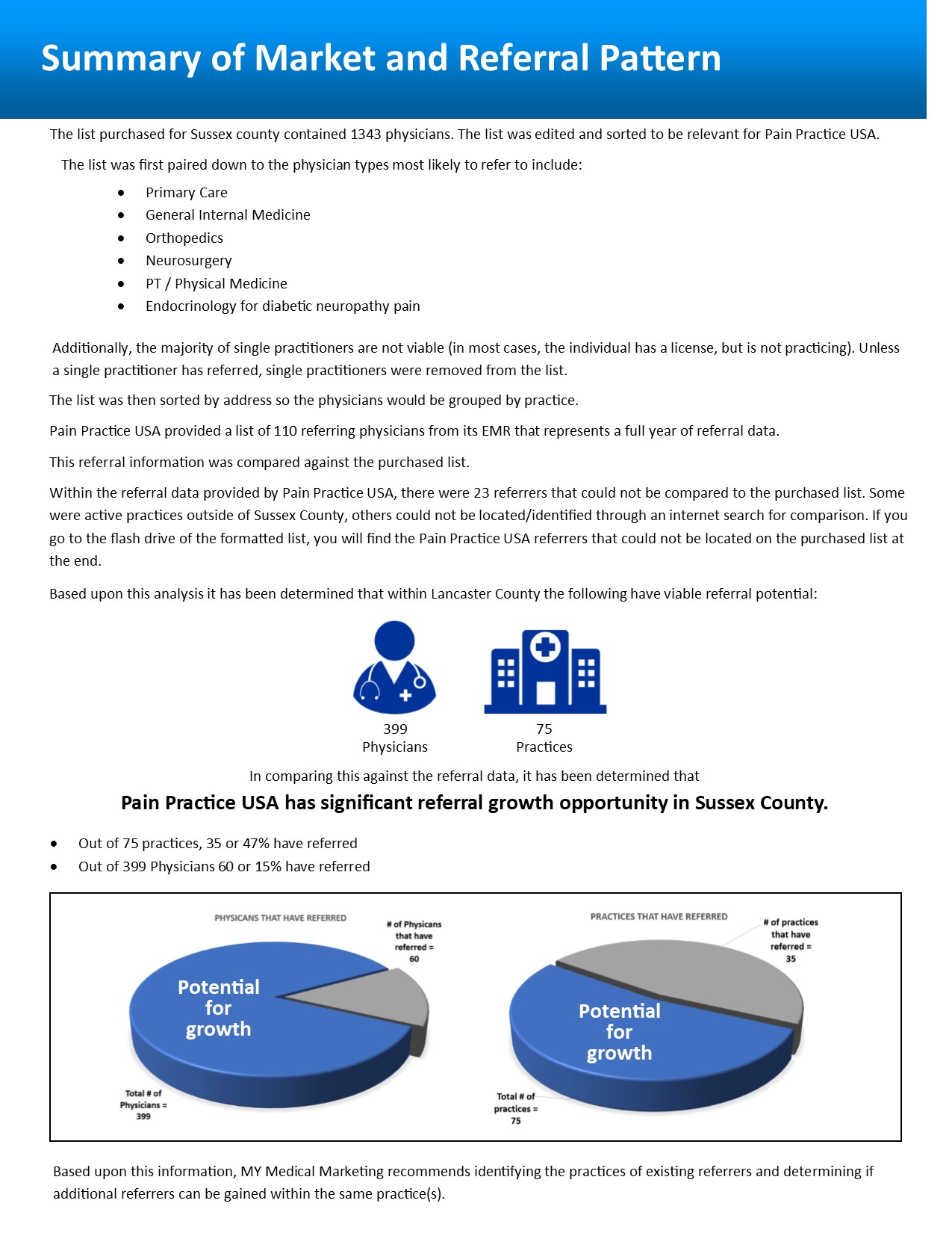 sample-page-of-report-market-summary.pub_